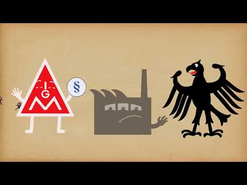 Vorschaubild zum Video: Was ist die Gewerkschaft?