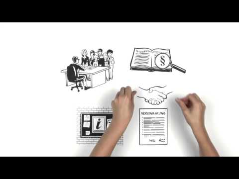 Vorschaubild zum Video: Was ist ein Betriebsrat?